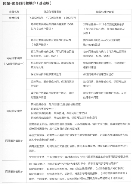 合肥朋友小聚,怎样安排一场舒服的茶会
